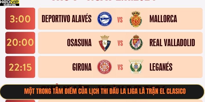 Lịch thi đấu La Liga 2025/26 — Tổng quan mùa giải 2 Một trong tâm điểm của lịch thi đấu La Liga là trận El Clasico