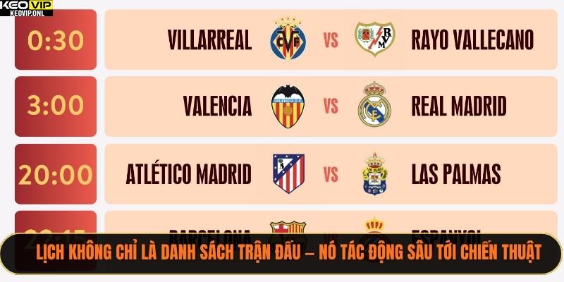 Lịch thi đấu La Liga 2025/26 — Tổng quan mùa giải 3 Lịch không chỉ là danh sách trận đấu — nó tác động sâu tới chiến thuật