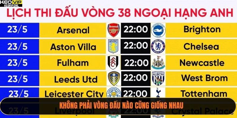 Lịch Thi Đấu Ngoại Hạng Anh Của Tỷ Lệ Bóng Đá 2025 - Cập Nhật Mới 2 Không phải vòng đấu nào cũng giống nhau