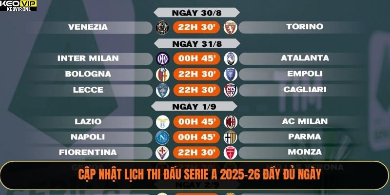 Lịch Thi Đấu Serie A 2025-26 - Tổng Quan Mùa Giải 1 Cập nhật Lịch thi đấu Serie A 2025-26 đầy đủ ngày