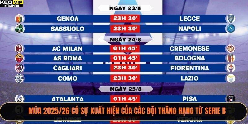 Lịch Thi Đấu Serie A 2025-26 - Tổng Quan Mùa Giải 3 Mùa 2025/26 có sự xuất hiện của các đội thăng hạng từ Serie B