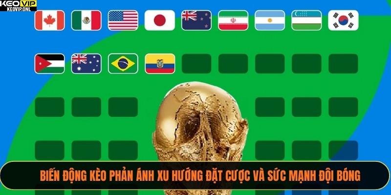 Chiến Thuật Soi Tỷ Lệ Kèo Bóng Đá World Cup 2026 Đỉnh Cao 4 Biến động kèo phản ánh xu hướng đặt cược và sức mạnh đội bóng