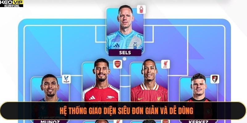 Theo Dõi Trực Tiếp Bóng Đá Hôm Nay Tỷ Lệ Bóng Đá 100% 4 Hệ thống giao diện siêu đơn giản và dễ dùng